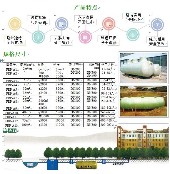 大悟玻璃钢化粪池