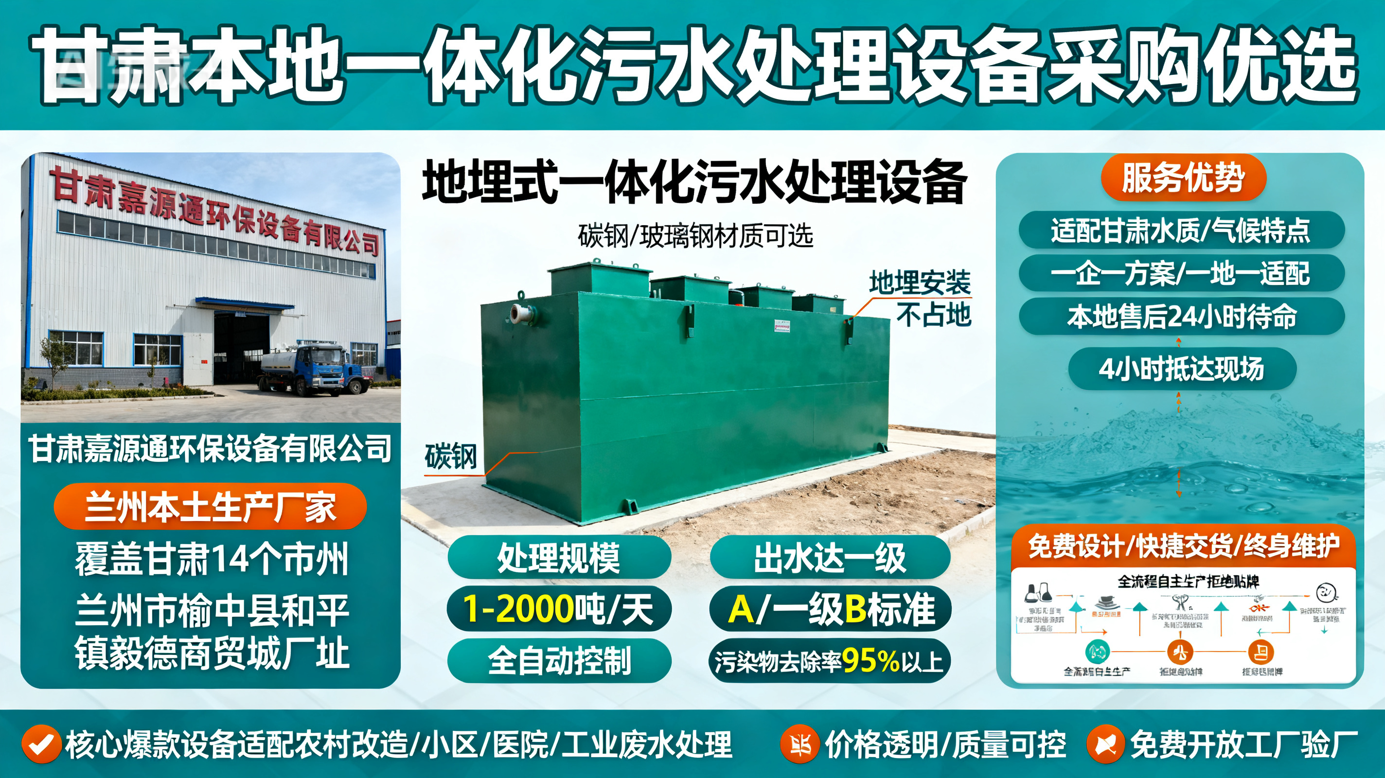 甘肃采购大悟一体化大悟污水处理设备_优先选本地生产厂家_直...式解决甘肃污水处理需求_选本地实体厂家_靠谱有保障.jpeg